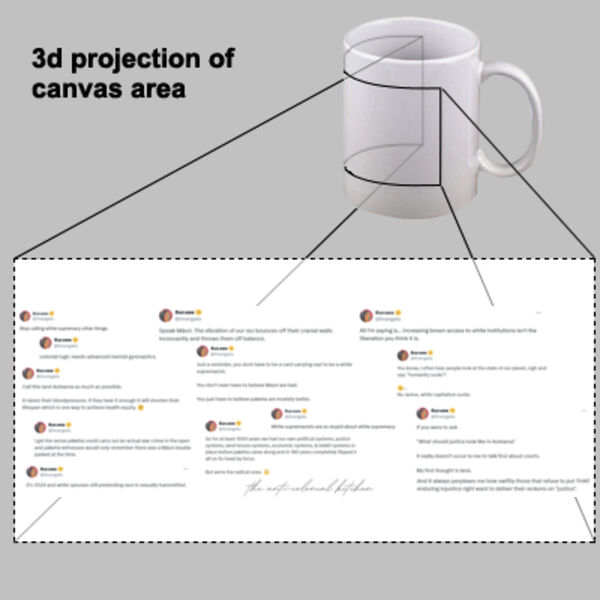 Greatest Hits Ceramic Mug Thumbnail